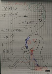 Schockzeichnung - Erste Hilfe Kurs im Betrieb