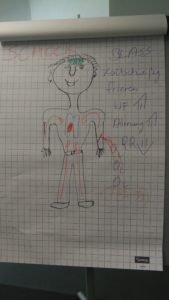 Schockzeichnung - Erste Hilfe Kurs im Betrieb