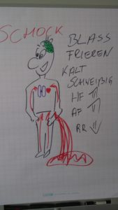Schockzeichnung - Erste Hilfe Kurs im Betrieb