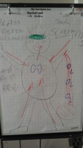 Schockzeichnung - Erste Hilfe Kurs im Betrieb